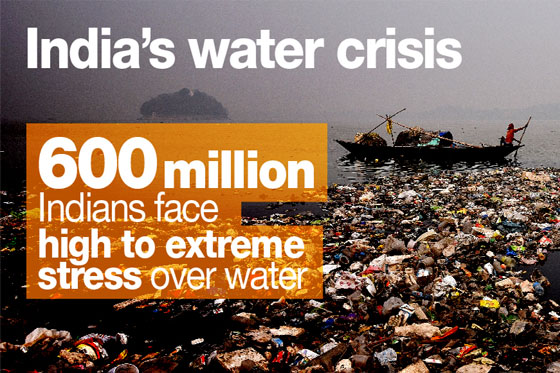 India water crisis flagged up in global report