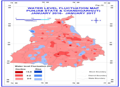 Water Risk Assessment Audit