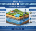 What Is a Hydrogeological Investigation and Why Is It Required?